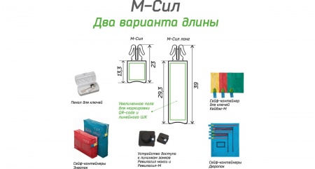 М-СИЛ