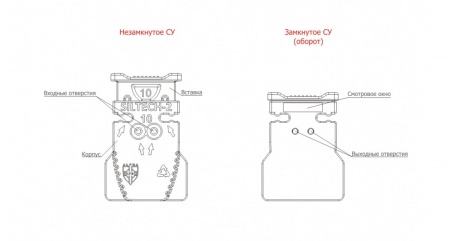 СИЛТЭК-2