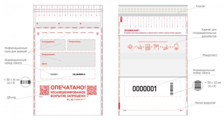 Пакет Курьерпак А4+, 60мкм, полиэтилен, 295х405