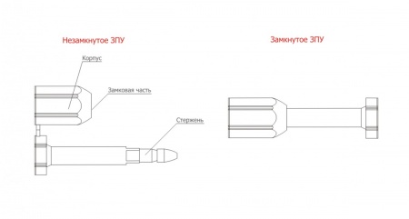Титан Плюс